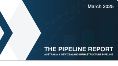 The Pipeline Report | March 2025